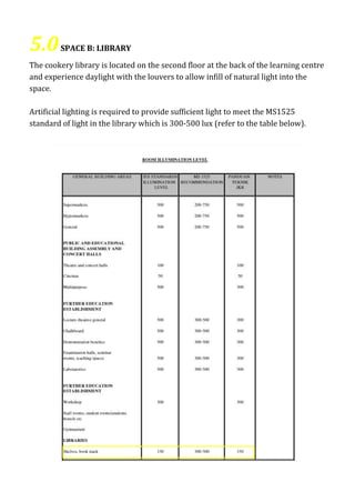 5.0SPACE B: LIBRARY
The cookery library is located on the second floor at the back of the learning centre
and experience daylight with the louvers to allow infill of natural light into the
space.
Artificial lighting is required to provide sufficient light to meet the MS1525
standard of light in the library which is 300-500 lux (refer to the table below).
 