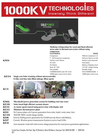KM16
Medicine refrigeration for rural and flood affected
areas solar to thermal conversion without using
compressor
OLD FRIDGE THERM
Compressor Without compressor a Fr
• All Existed are compressor Still now there is no frid
Surface cools 20mins Surface cools 4seconds
No solar Solar panel
No battery Battery, Charging circuit
Runs AC 230v 12V DC voltage running
Not portable Portable fridge
COMPRESSOR with CFC GAS NO COMPRESSOR – N
100Ml glass water Cool in 4min 100Ml glass water Cool
KE114 Single axis Solar tracking without microcontroller
KC11
E-bike real time min 40km mileage 40km speed.
KM44 Microhydel power generation system for building roof rain water
KE110 Solar based high efficient vacuum cleaner
KE111 Ac motor speed control using power triac with display unit
KE112 Miniature thermal power plant
KE01 Hi-5 power plant a hi-5 power generation form solar, hydel, wind, main, foot.
KC110 SOLOR TREE switch charge mobile.
KE06 Gravity Pulling power generation for LOAD activate drives with Battery.
KE07 Current: Wireless power transmission System to active load LEDs.
KE10
Aero dynamic wind mill with reverse charge protection for rural power generation applications. .
Eureka Court Complex, IInd Floor, Opp: R.S.Brothers, Above KS Bakers, Ameerpet, Hyd 9030 844 866 / 9030 844
877
 
