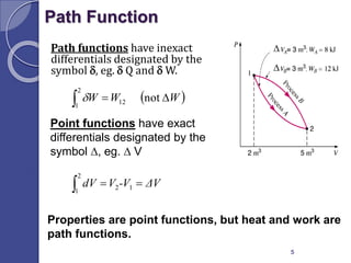 Energy transfer by work | PPTX | Physics | Science