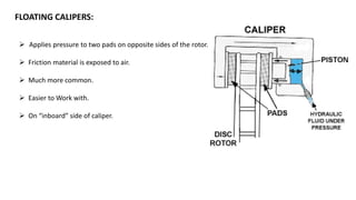 DESIGN AND FABRICATION OF SINGLE REDUCTION GEARBOX WITH INBOARD BRAKING ...