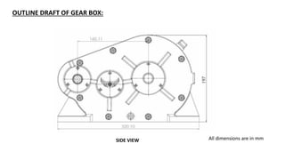 DESIGN AND FABRICATION OF SINGLE REDUCTION GEARBOX WITH INBOARD BRAKING ...