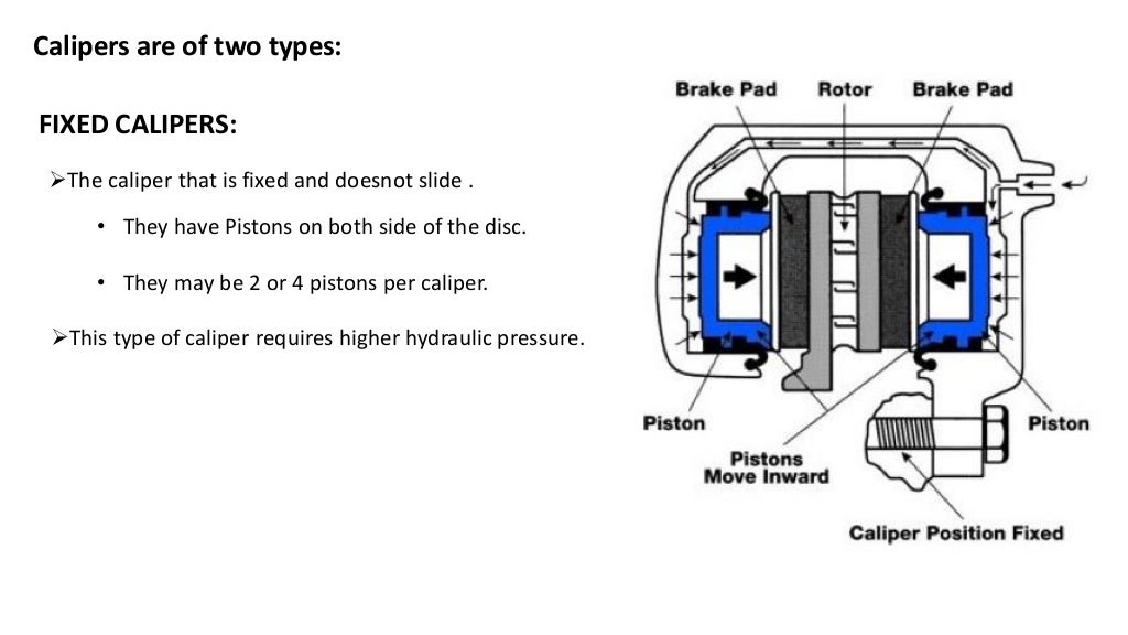 DESIGN AND FABRICATION OF SINGLE REDUCTION GEARBOX WITH INBOARD BRAKI…