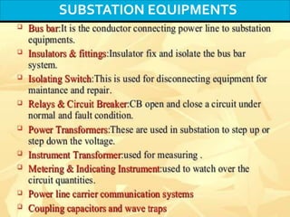 Basic Substation Tools B.Tech Project PPT on MINIATURE ACTIVE MODEL SUBSTATION | PPTX