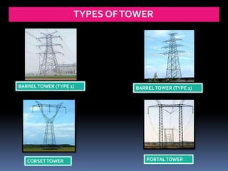Power Tower Types B.Tech Project PPT on MINIATURE ACTIVE MODEL SUBSTATION | PPTX