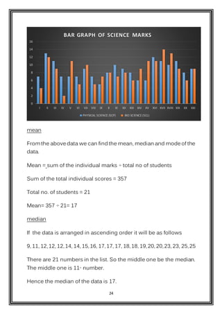 construction and administration of unit test in science subject | DOCX