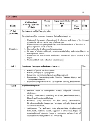 11
SEMESTER – I
BED1.1
Childhood and
Growing Up (1st
and
2nd
Half)
Theory Engagement with the
Field
Credits 4+1
50+50 25 Class
Hours
64+32
1st
Half
(50 marks)
Development and its Characteristics
Objectives
The objectives of the course are to enable the teacher students to:
1. Understand the concept of growth and development and stages of development
with special reference to the stage of adolescence.
2. Understand the concept of personality, mental health and role of the school in
protecting mental health of pupils.
3. Know about the developmental characteristics
4. Be aware of influence of heredity, environment including socio cultural factors on
developmental process
5. Understand the mental health problems of learners and role of teachers in this
regard.
6. Understand Life Skills Education for adolescence
Unit I Growth and Developmental pattern of learners: 7hrs
 Concept of growth and development
 General principles of Development
 Educational implications of principles of development
 Framework of Development-Major Domains, Processes, Context and
Timing of Development
 Factors affecting of Growth and Development: Heredity, Environment
Unit II Stages of development: 7hrs
 Different stages of development- infancy, babyhood, childhood,
adolescence
 Infancy : characteristics of infancy and infants, Developmental tasks,
Hazards and Happiness of Infancy
 Childhood (Early Childhood and Late Child): Characteristics,
Developmental tasks, Hazards and Happiness, work, play interests and
activities in childhood;
 Adolescence: The adolescent years, characteristics, developmental
tasks, needs, problems, hazards, happiness in adolescence, Impact of
urbanization and economic change in construction and experience of
adolescents and their guidance and counseling.
 