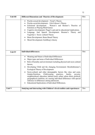 12
Unit III Different Dimensions and Theories of Development: 8hrs
 Psycho-sexual development – Freud’s Theory.
 Psycho-social development – Erik Erikson’s Theory.
 Emotional development: Watson’s and Skinner’s Theories of
Emotions or Playing Mind Games
 Cognitive development- Piaget’s and and its educational implications.
 Language And Speech Development: Brunner’s Theory and
Vygotsky’s Socio- cultural Theory
 Brain Development: Brain Based Theory
 Moral Development- Kohlberg’s theory
Unit IV Individual differences: 5hrs
 Meaning and Nature of Individual Differences
 Major types and areas of Individual Differences
 Role of heredity and environment including physical and socio cultural
factors,
 Developing Child and the changing Environment: Bronfenbrenner’s
Ecological Theory of Development
 Socio-cultural and other demographic factors like class and caste,
Gender,Nutrition, Child-rearing practices, family, poverty,
neighbourhood, education, habitat (rural, urban, urban slum), political,
geographical condition, etc causing individual differences with special
reference to differences among adolescent.
 Educational Implications of Individual Differences.
Unit V Studying and Interacting with Children’s lived realities and experiences: 5hrs
 