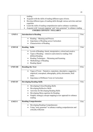 24
reading.
 Acquaint with the skills of reading different types of texts.
 Develop different types of reading skills through various activities and met
cognition
 Learn the skills of reading comprehension and to enhance vocabulary.
 Acquaint with “concept mapping” and “story grammar” to enhance reading
COURSE CONTENT / SYLLABUS
UNIT-I Introduction to Reading 3 hrs.
 Reading – Meaning and Process
 Importance of Reading across Curriculum
 Characteristics of Reading
UNIT-II Reading Skills 3 hrs
 Levels of Reading- literal, interpretative, critical and creative
 Types of Reading – intensive and extensive reading, Oral
&Silent Reading
 Reading Techniques – Skimming and Scanning.
 Methodology of Reading
 Reading Speed
UNIT-III Reading the Text 4 hrs.
 Types of Texts – Narrative, expository, descriptive, suggestive,
empirical, conceptual, ethnography, policy documents, field
notes
 Importance of Different Texts in Curriculum
UNIT-IV Developing Reading Skills 3 hrs.
 Developing Critical Reading Skills
 Developing Reflective Skills
 Activities for Developing Reading Skills
 Developing Meta cognition for Reading
 Graphic strategy( concept mapping):a new approach to enhance
reading
UNIT-V Reading Comprehension 3 hrs.
 Developing Reading Comprehension
 Using “story grammar” to enhance reading comprehension and
critically reflection
 