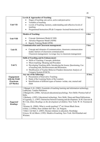 28
Unit VII
Levels & Approaches of Teaching:
 Stages of teaching- pre active, active and post-active
 Variables of teaching
 Levels of Teaching: memory, understanding and reflective levels of
teaching
 Programmed Instruction (PI) & Computer Assisted Instruction (CAI)
7 hrs
Unit VIII
Models of Teaching:
 Concept Attainment Model (CAM)
 Advance Organizer Model (AOM)
 Inquiry Training Model (ITM)
6 hrs
Unit IX
Communication and Classroom management:
 Concept and elements of communication, classroom communication
model, barriers of classroom communication
Classroom management- Leverage: key to classroom management
5 hrs
Unit X
Skills of Teaching and its Enhancement :
 Skills of Teaching: Concepts, definition.
 Micro-teaching: Meaning and Procedure
 Developing Teaching skills: Introducing the lesson, Questioning, Use
of teaching aids, Reinforcement and Illustration.
 Modification of Teacher Behavior-Flanders Interaction Analysis of
Category System (FIACS).
8 hrs
Engagement
with the Field/
Practicum
(25 Marks)
Any one of the following:-
 Presentation of Innovative Teaching
 Study of the Learning Styles of the Learners
 Identification of different types of learner- isolate, star, mutual and
chain
32 hrs.
Suggested
Readings
1.Mangal, S. K. (2002). Essentials of teaching learning and information technology.
Ludhiyana: Tandon Publishers.
2.Mangal,S.K. (2006). Advanced educational psychology. New Delhi: Prentice hall of
India.
3.Mohanty. (1992). Educational technology. New Delhi: Deep and Deep Publications.
4.Vygotsky, L. (1997). Interaction between learning and development. In M. Gauvain &
M. Cole, (Eds). Readings on the development of children. New York: W. H. Freeman &
Co.
5.Kumar, K. (2004). What is worth teaching? 3rd
ed. Orient Black Swan.
6.Holt, J. (19964). How children fail? Rev. ed. Penguin.
7.Hall, C & Hall, E. (2003). Human relations in education. Routledge.
8.Joyce, M. & Others. (1992). Models of teaching. New York: Holt Rinehart and
Winston.
 