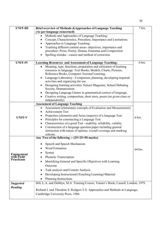 30
UNIT-III Brief overview of Methods &Approaches of Language Teaching
(As per language concerned)
7 hrs.
 Methods and Approaches of Language Teaching:
 Concept, Characteristics, Procedure, Importance and Limitations.
 Approaches to Language Teaching:
 Teaching different content areas- objectives, importance and
procedure: Prose, Poetry, Drama, Grammar and Composition
 Spelling mistake - causes and method of correction
UNIT-IV Learning Resources and Assessment of Language Teaching: 6 hrs.
 Meaning, type, functions, preparation and utilization of learning
resources in language: Text Books, Models, Charts, Pictures,
Reference Books, Computer Assisted Learning.
 Language Laboratory - Component, planning, developing required
activities and organizing for use.
 Designing learning activities: School Magazine, School Debating
Society, Dramatization
 Designing Language Games in grammatical context of language.
 Creative writing: composition, short story, poem (on given clues or
independently).
UNIT-V
Assessment of Language Teaching
6 hrs.
 Assessment (elementary concepts of Evaluation and Measurement).
 Achievement Test
 Properties (elements) and Areas (aspects) of a language Test.
 Principles for constructing a Language Test.
 Characteristics of a good Test - usability, reliability, validity.
 Construction of a language question paper including general
instruction with nature of options, overall coverage and marking
scheme.
Engagement
with Field/
Practicum
Any Two of the following :- (25+25=50 marks)
 Speech and Speech Mechanism
 Word Formation
 Syntax
 Phonetic Transcription
 Identifying General and Specific Objectives with Learning
Outcome
 Task analysis and Content Analysis
 Developing Instructional (Teaching Learning) Material
 Planning Instructions
64 hrs.
Suggested
Reading
Hill, L.A. and Dobbyn, M.A. Training Course, Trainer’s Book, Cassell, London, 1979.
Richard J. and Theodore S. Rodgers T.S. Approaches and Methods in Language,
Cambridge University Press, 1986.
 