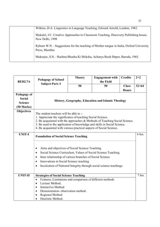 31
Wilkins, D.A. Linguistics in Language Teaching, Edward Arnold, London, 1982.
Mukalel, J.C. Creative Approaches to Classroom Teaching, Discovery Publishing house,
New Delhi, 1998
Ryburn W.N. : Suggestions for the teaching of Mother tongue in India, Oxford University
Press, Mumbai.
Mukerjee, S.N. : Rashtra Bhasha Ki Shiksha, Acharya Book Depot, Baroda, 1965.
BED2.7A
Pedagogy of School
Subject Part- I
Theory Engagement with
the Field
Credits 2+2
50 50 Class
Hours
32+64
Pedagogy of
Social
Science
(50 Marks)
History, Geography, Education and Islamic Theology
Objectives
The student teachers will be able to :-
1. Appreciate the significance of teaching Social Science.
2. Be acquainted with the approaches & Methods of Teaching Social Science.
3. Be used to the application of knowledge and skills in Social Science.
4. Be acquainted with various practical aspects of Social Science.
UNIT-I
Foundation of Social Science Teaching
6 hrs.
 Aims and objectives of Social Science Teaching.
 Social Science Curriculum, Values of Social Science Teaching.
 Inter relationship of various branches of Social Science
 Innovations in Social Science teaching
 Inculcation of National Integrity through social science teachings.
UNIT-II Strategies of Social Science Teaching 7 hrs.
 Features, Limitations and comparison of different methods
 Lecture Method,
 Interactive Method
 Demonstration- observation method.
 Regional Method
 Heuristic Method.
 