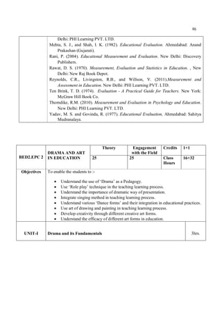 46
Delhi: PHI Learning PVT. LTD.
Mehta, S. J., and Shah, I. K. (1982). Educational Evaluation. Ahmedabad: Anand
Prakashan (Gujarati).
Rani, P. (2004). Educational Measurement and Evaluation. New Delhi: Discovery
Publishers.
Rawat, D. S. (1970). Measurement, Evaluation and Statistics in Education. , New
Delhi: New Raj Book Depot.
Reynolds, C.R., Livingston, R.B., and Willson, V. (2011).Measurement and
Assessment in Education. New Delhi: PHI Learning PVT. LTD.
Ten Brink, T. D. (1974). Evaluation - A Practical Guide for Teachers. New York:
McGraw Hill Book Co.
Thorndike, R.M. (2010). Measurement and Evaluation in Psychology and Education.
New Delhi: PHI Learning PVT. LTD.
Yadav, M. S. and Govinda, R. (1977). Educational Evaluation, Ahmedabad: Sahitya
Mudranalaya.
BED2.EPC 2
DRAMA AND ART
IN EDUCATION
Theory Engagement
with the Field
Credits 1+1
25 25 Class
Hours
16+32
Objectives To enable the students to :-
 Understand the use of ‘Drama’ as a Pedagogy.
 Use ‘Role play’ technique in the teaching learning process.
 Understand the importance of dramatic way of presentation.
 Integrate singing method in teaching learning process.
 Understand various ‘Dance forms’ and their integration in educational practices.
 Use art of drawing and painting in teaching learning process.
 Develop creativity through different creative art forms.
 Understand the efficacy of different art forms in education.
UNIT-I Drama and its Fundamentals 3hrs.
 