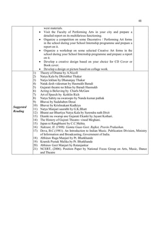 48
west materials.
 Visit the Faculty of Performing Arts in your city and prepare a
detailed report on its multifarious functioning.
 Organize a competition on some Decorative / Performing Art forms
in the school during your School Internship programme and prepare a
report on it.
 Organize a workshop on some selected Creative Art forms in the
school during your School Internship programme and prepare a report
on it.
 Develop a creative design based on your choice for CD Cover or
Book cover.
 Develop a design or picture based on collage work.
Suggested
Reading
1) Theory of Drama by A.Nicoll
2) Natya Kala by Dhirubhai Thakar
3) Natya lekhan by Dhananjay Thakar
4) Natak desh videsman by Hasmukh Baradi
5) Gujarati theatre no Itihas by Baradi Hasmukh
6) Acting is Believing by Charls McGaw
7) Art of Speech by Kethlin Rich
8) Natya Sahity na swaroopo by Nanda kumar pathak
9) Bhavai by Sudahaben Desai
10) Bhavai by Krishnakant Kadkiya
11) Natya Manjari saurabh by G.K.Bhatt
12) Bharat aur Bhartiya Natya Kala by Surendra nath Dixit
13) Ekanki nu swarup ane Gujarati Ekanki by Jayant Kothari.
14) The History of Gujrati Theatre- vinod Meghani.
15) Japan ni Rangbhumi by C.C.Mehta.
16) Nakrani, H. (1988). Gamta Gaao Geet. Rajkot, Pravin Prakashan.
17) Deva, B.C.(1981). An Introduction to Indian Music. Publication Division, Ministry
of Information and Broadcasting, Government of India.
18) Abhinav Raga Manjari by Pt. Bhatkhande
19) Kramik Pustak Malika by Pt. Bhatkhande
20) Abhinav Geet Manjari by Ratanjankar
21) NCERT, (2006). Position Paper by National Focus Group on Arts, Music, Dance
and Theatre
 