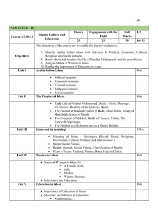 49
SEMESTER – III
Course-BED3.11
Islamic Culture and
Education
Theory Engagement with the
Field
Full
Marks
1+1
25 25 50 16+32
Objectives
The objectives of the course are to enable the teacher students to:
7. Identify Arabia before Islam with reference to Political, Economic, Cultural,
Religious and Social scenario
8. Know about and Analyse the life of Prophet Mohammed and his contribution
9. Analyse Status of Women in Islam
10. Realise the importance of Education in Islam
Unit I Arabia before Islam 4hrs
 Political scenario
 Economic scenario
 Cultural scenario
 Religious scenario
 Social scenario
Unit II The Prophet of Islam 4hrs
 Early Life of Prophet Mohammed (pbuh): - Birth, Marriage,
Revelation, Hostility of the Quraish, Hijrat.
 The Prophet at Madinah: Battle of Badr, Uhud, Ditch, Treaty of
Hudaibiah, Battle of Mutah.
 The Conquest of Makkah, Battle of Hunayn, Tabuk, The
Farewell Pilgrimage.
 The Prophet as a Reformer and as a Nation Builder.
Unit III Islam and its teachings 12hrs
 Meaning of Islam – Ideologies (Social, Moral, Religious,
Intellectual, Cultural, Political and International )
 Quran: Social Values.
 Hadith/ Sunnah: Social Values, Classification of Hadith.
 Pilars of Islam: Tauheed, Namaz, Roza, Hajj and Zakat.
Unit IV Women in Islam 4hrs
 Status of Women in Islam As
 A Female child,
 wife,
 Mother,
 Widow, Divorce,
 Inheritance and Education.
Unit V Education in Islam 8hrs
 Importance of Education in Islam
 Muslims’ contribution to Education:
 Mathematics,
 