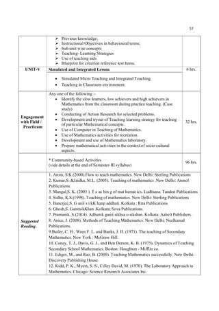57
 Previous knowledge;
 Instructional Objectives in behavioural terms;
 Sub-unit wise concepts
 Teaching- Learning Strategies
 Use of teaching aids
 Blueprint for criterion reference test Items.
UNIT-V Simulated and Integrated Lesson 6 hrs.
 Simulated Micro Teaching and Integrated Teaching.
 Teaching in Classroom environment.
Engagement
with Field /
Practicum
Any one of the following :-
 Identify the slow learners, low achievers and high achievers in
Mathematics from the classroom during practice teaching. (Case
study)
 Conducting of Action Research for selected problems.
 Development and tryout of Teaching learning strategy for teaching
of particular Mathematical concepts.
 Use of Computer in Teaching of Mathematics.
 Use of Mathematics activities for recreation.
 Development and use of Mathematics laboratory.
 Prepare mathematical activities in the context of socio-cultural
aspects.
32 hrs.
* Community-based Activities
(vide details at the end of Semester-III syllabus)
96 hrs.
Suggested
Reading
1. Arora, S.K.(2000).Flow to teach mathematics. New Delhi: Sterling Publications
2. Kumar,S. &Jaidka, M.L. (2005). Teaching of mathematics .New Delhi: Anmol
Publications
3. Mangal,S. K. (2003 ). T e ac hin g of mat hemat ics. Ludhiana: Tandon Publications
4. Sidhu, K.S.(1998). Teaching of mathematics. New Delhi: Sterling Publications
5. Banerjee,S. G anit s i kK hanp addhati. Kolkata : Rita Publications
6. Ghosh,S. GanitsikKhan .Kolkata: Sova Publications
7. Pramanik, S.(2014). Adhunik ganit sikhsa o sikshan. Kolkata: Aaheli Publishers.
8. Anice, J. (2008). Methods of Teaching Mathematics. New Delhi: Neelkamal
Publications.
9.Butler, C. H., Wren F. L. and Banks, J. H. (1971). The teaching of Secondary
Mathematics. New York : McGraw Hill.
10. Coney, T. J., Davis, G. J., and Hen Derson, K. B. (1975). Dynamics of Teaching
Secondary School Mathematics. Boston: Houghton - Mifflin co.
11. Ediger, M., and Rao, B. (2000). Teaching Mathematics successfully. New Delhi:
Discovery Publishing House.
12. Kidd, P. K., Myers, S. S., Cilley David, M. (1970). The Laboratory Approach to
Mathematics. Chicago: Science Research Associates Inc.
 