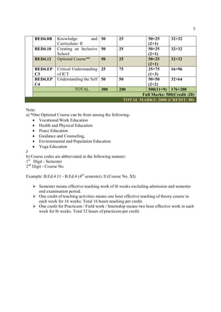 5
BED4.8B Knowledge and
Curriculum- II
50 25 50+25
(2+1)
32+32
BED4.10 Creating an Inclusive
School
50 25 50+25
(2+1)
32+32
BED4.12 Optional Course** 50 25 50+25
(2+1)
32+32
BED4.EP
C3
Critical Understanding
of ICT
25 75 25+75
(1+3)
16+96
BED4.EP
C4
Understanding the Self 50 50 50+50
(2+2)
32+64
TOTAL 300 200 500(11+9) 176+288
Full Marks: 500(Credit :20)
TOTAL MARKS: 2000 (CREDIT: 80)
Note:
a) *One Optional Course can be from among the following-
 Vocational/Work Education
 Health and Physical Education
 Peace Education
 Guidance and Counseling,
 Environmental and Population Education
 Yoga Education
J
b) Course codes are abbreviated in the following manner:
1st
Digit - Semester
2nd
Digit - Course No.
Example: B.Ed.4.11 - B.Ed.4 (4th
semester). ll (Course No. XI).
 Semester means effective teaching work of l6 weeks excluding admission and semester
end examination period.
 One credit of teaching activities means one hour effective teaching of theory course in
each week for 16 weeks: Total 16 hours teaching per credit.
 One credit for Practicum / Field work / Internship means two hour effective work in each
week for l6 weeks. Total 32 hours of practicum per credit.
 