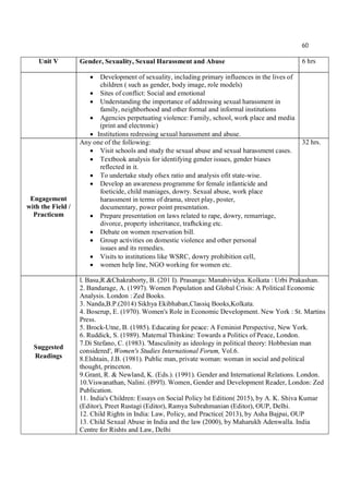 60
Unit V Gender, Sexuality, Sexual Harassment and Abuse 6 hrs
 Development of sexuality, including primary influences in the lives of
children ( such as gender, body image, role models)
 Sites of conflict: Social and emotional
 Understanding the importance of addressing sexual harassment in
family, neighborhood and other formal and informal institutions
 Agencies perpetuating violence: Family, school, work place and media
(print and electronic)
 Institutions redressing sexual harassment and abuse.
Engagement
with the Field /
Practicum
Any one of the following:
 Visit schools and study the sexual abuse and sexual harassment cases.
 Textbook analysis for identifying gender issues, gender biases
reflected in it.
 To undertake study ofsex ratio and analysis ofit state-wise.
 Develop an awareness programme for female infanticide and
foeticide, child maniages, dowry. Sexual abuse, work place
harassment in terms of drama, street play, poster,
documentary, power point presentation.
 Prepare presentation on laws related to rape, dowry, remarriage,
divorce, property inheritance, trafhcking etc.
 Debate on women reservation bill.
 Group activities on domestic violence and other personal
issues and its remedies.
 Visits to institutions like WSRC, dowry prohibition cell,
 women help line, NGO working for women etc.
32 hrs.
Suggested
Readings
l. Basu,R.&Chakraborty, B. (201 I). Prasanga: Manabividya. Kolkata : Urbi Prakashan.
2. Bandarage, A. (1997). Women Population and Global Crisis: A Political Economic
Analysis. London : Zed Books.
3. Nanda,B.P.(2014) Sikhya Ekibhaban,Classiq Books,Kolkata.
4. Boserup, E. (1970). Women's Role in Economic Development. New York : St. Martins
Press.
5. Brock-Utne, B. (1985). Educating for peace: A Feminist Perspective, New York.
6. Ruddick, S. (1989). Maternal Thinkine: Towards a Politics of Peace, London.
7.Di Stefano, C. (1983). 'Masculinity as ideology in political theory: Hobbesian man
considered', Women's Studies International Forum, Vol.6.
8.Elshtain, J.B. (1981). Public man, private woman: woman in social and political
thought, princeton.
9.Grant, R. & Newland, K. (Eds.). (1991). Gender and International Relations. London.
10.Viswanathan, Nalini. (I99'l). Women, Gender and Development Reader, London: Zed
Publication.
11. India's Children: Essays on Social Policy lst Edition( 2015), by A. K. Shiva Kumar
(Editor), Preet Rustagi (Editor), Ramya Subrahmanian (Editor), OUP, Delhi.
12. Child Rights in India: Law, Policy, and Practice( 2013), by Asha Bajpai, OUP
13. Child Sexual Abuse in India and the law (2000), by Maharukh Adenwalla. India
Centre for Rishts and Law, Delhi
 