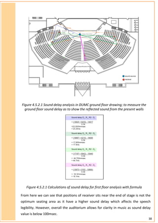 Sound Levels Db Layout Design ACOUSTIC DESIGN FOR DREAM CENTRE HALL | PDF