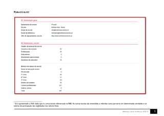 3Biblioteca Geral. Evidências 2018.19
PÚBLICO ALVO
1
1
Só é apresentado o INA, dado que é a única escola referenciada na RBE. As outras escolas são entendidas e referidas como parceiros em determinadas atividades e os
valores de participação são englobados nos valores finais.
 