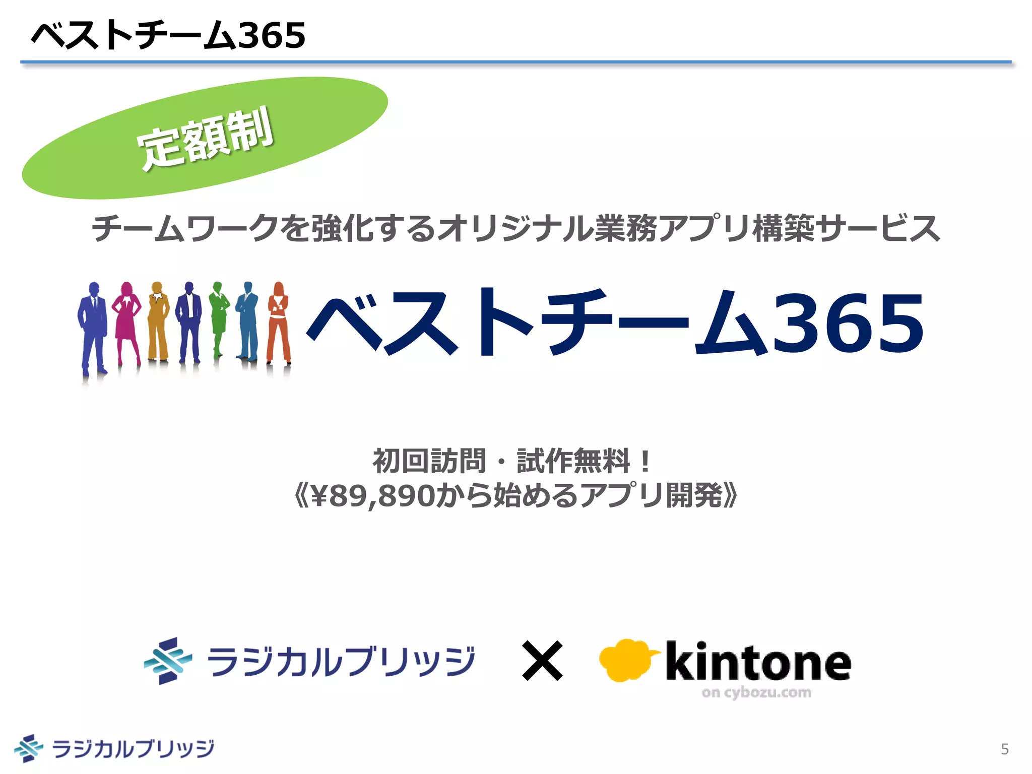 ベストチーム365
5
チームワークを強化するオリジナル業務アプリ構築サービス
ベストチーム365
初回訪問・試作無料！
《¥89,890から始めるアプリ開発》
×
 