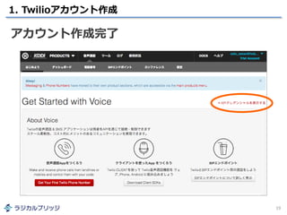 1. Twilioアカウント作成
19
アカウント作成完了
 