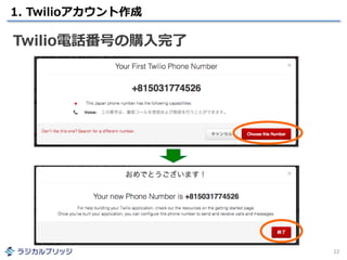 1. Twilioアカウント作成
22
Twilio電話番号の購入完了
 