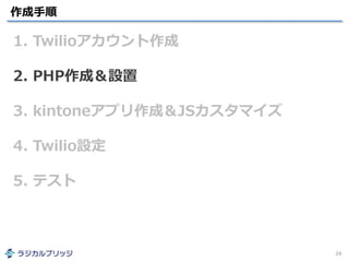 作成手順
24
1. Twilioアカウント作成
2. PHP作成＆設置
3. kintoneアプリ作成＆JSカスタマイズ
4. Twilio設定
5. テスト
 