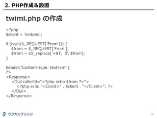 2. PHP作成＆設置
28
twiml.php の作成
<?php
$client = 'kintone';
if (isset($_REQUEST['From'])) {
$from = $_REQUEST['From'];
$from = str_replace('+81', '0', $from);
}
header('Content-type: text/xml');
?>
<Response>
<Dial callerId="<?php echo $from ?>">
<?php echo "<Client>" . $client . "</Client>"; ?>
</Dial>
</Response>
 