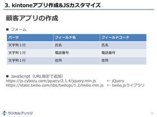 3. kintoneアプリ作成&JSカスタマイズ
31
顧客アプリの作成
 フォーム
 JavaScript（URL指定で追加）
https://js.cybozu.com/jquery/2.1.4/jquery.min.js ← jQuery
https://static.twilio.com/libs/twiliojs/1.2/twilio.min.js ← twilio.jsライブラリ
パーツ フィールド名 フィールドコード
文字列１行 氏名 氏名
文字列１行 電話番号 電話番号
文字列１行 住所 住所
 