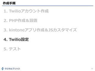 作成手順
37
1. Twilioアカウント作成
2. PHP作成＆設置
3. kintoneアプリ作成＆JSカスタマイズ
4. Twilio設定
5. テスト
 