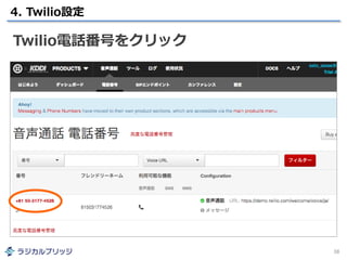 4. Twilio設定
38
Twilio電話番号をクリック
 