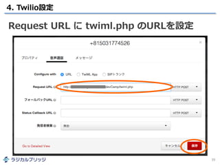 4. Twilio設定
39
Request URL に twiml.php のURLを設定
 