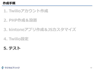 作成手順
40
1. Twilioアカウント作成
2. PHP作成＆設置
3. kintoneアプリ作成＆JSカスタマイズ
4. Twilio設定
5. テスト
 