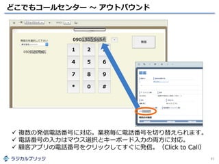 どこでもコールセンター ～ アウトバウンド
45
 複数の発信電話番号に対応。業務毎に電話番号を切り替えられます。
 電話番号の入力はマウス選択とキーボード入力の両方に対応。
 顧客アプリの電話番号をクリックしてすぐに発信。（Click to Call）
 