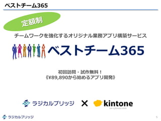 ベストチーム365
5
チームワークを強化するオリジナル業務アプリ構築サービス
ベストチーム365
初回訪問・試作無料！
《¥89,890から始めるアプリ開発》
×
 