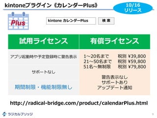 kintoneプラグイン《カレンダーPlus》
9
10/16
リリース
試用ライセンス 有償ライセンス
アプリ起動時や予定登録時に警告表示 1～20名まで 税別 ¥39,800
21～50名まで 税別 ¥59,800
51名～無制限 税別 ¥79,800
警告表示なし
サポートあり
アップデート通知
サポートなし
期間制限・機能制限無し
http://radical-bridge.com/product/calendarPlus.html
kintone カレンダーPlus 検 索
 