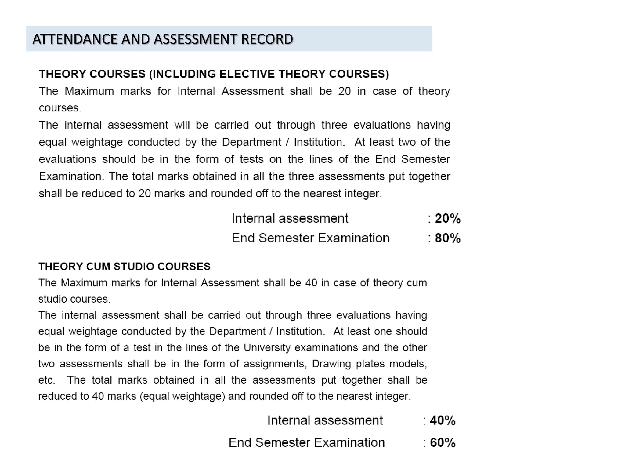 ATTENDANCE AND ASSESSMENT RECORD