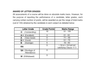 B.arch regulation 2017 _ Anna University | PPTX