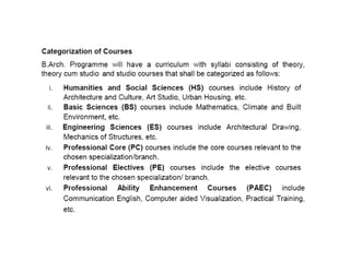 B.arch regulation 2017 _ Anna University | PPTX
