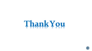 ThankYou
 