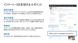 発⾒可能性
実⾏可能性
貢献性
操作性
 