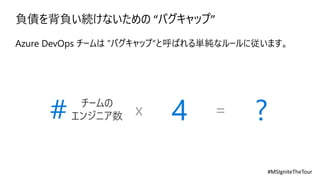 負債を背負い続けないための “バグキャップ”
チームの
エンジニア数# 4 ?x =
 
