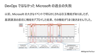 DevOps ではなかった Microsoft の過去の失敗
 