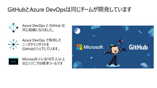 Azure DevOps と GitHub は
同じ組織になりました。
Azure DevOps で取得した
ニーズやインサイトを
GitHubとシェアしています。
Microsoft にいる10万⼈以上
のエンジニアの標準ツールです
 