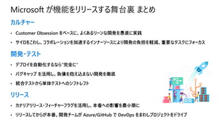 カルチャー
開発・テスト
リリース
 