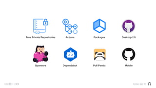 Developers Summit 2020GitHubの機能リリースの舞台裏
Free Private Repositories Actions Packages Desktop 2.0
Sponsors Dependabot Pull Panda Mobile
 