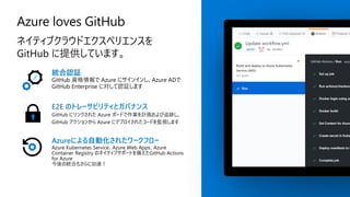 GitHub 資格情報で Azure にサインインし、Azure ADで
GitHub Enterprise に対して認証します
GitHub にリンクされた Azure ボードで作業を計画および追跡し、
GitHub アクションから Azure にデプロイされたコードを監視します
Azure Kubernetes Service、Azure Web Apps、Azure
Container Registry のネイティブサポートを備えたGitHub Actions
for Azure
今後の統合もさらに加速！
 