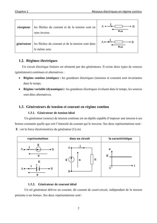 Chapitre 1                                                                                         Réseaux électriques en régime continu 
 
2
1.2. Régimes électriques
Un circuit électrique linéaire est alimenté par des générateurs. Il existe deux types de sources
(générateurs) continues et alternatives :
 Régime continu (statique) : les grandeurs électriques (tensions et courant) sont invariantes
dans le temps.
 Régime variable (dynamique) : les grandeurs électriques évoluent dans le temps, les sources
sont dites alternatives.
1.3. Générateurs de tension et courant en régime continu
1.3.1. Générateur de tension idéal
Un générateur (source) de tension continue est un dipôle capable d’imposer une tension à ses
bornes constante quelle que soit l’intensité du courant qui le traverse. Ses deux représentations sont :
E : est la force électromotrice du générateur (f.é.m)
1.3.2. Générateur de courant idéal
Un tel générateur délivre un courant, dit courant de court-circuit, indépendant de la tension
présente à ses bornes. Ses deux représentations sont :
récepteur les flèches du courant et de la tension sont en
sens inverse
générateur les flèches du courant et de la tension sont dans
le même sens
représentations dans un circuit la caractéristique
0
i
u
E
B
A
u R
i
E
u
A B
i
E
A B
i
u
+ -
E
A B
i
uAB
A B
i
uAB
 