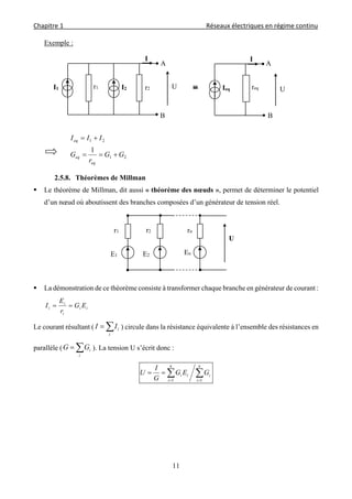 Chapitre 1                                                                                         Réseaux électriques en régime continu 
 
11
Exemple :
2.5.8. Théorèmes de Millman
 Le théorème de Millman, dit aussi « théorème des nœuds », permet de déterminer le potentiel
d’un nœud où aboutissent des branches composées d’un générateur de tension réel.
 La démonstration de ce théorème consiste à transformer chaque branche en générateur de courant :
ii
i
i
i EG
r
E
I 
Le courant résultant ( 
i
iII ) circule dans la résistance équivalente à l’ensemble des résistances en
parallèle ( 
i
iGG ). La tension U s’écrit donc :
 

n
i
i
n
i
ii GEG
G
I
U
11
B
A
r2I1 r1 I2 U
I
Ieq req
A
B
U
I
21
21
1
GG
r
G
III
eq
eq
eq


U
E1
r1
E2
r2
En
rn
 