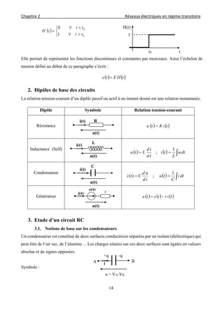 Chapitre 2                                                                                    Réseaux électriques en régime transitoire 
 
14
 






0
0
1
0
tt
tt
tH
Elle permet de représenter les fonctions discontinues et constantes par morceaux. Ainsi l’échelon de
tension défini au début de ce paragraphe s’écrit :
2. Dipôles de base des circuits
La relation tension-courant d’un dipôle passif ou actif à un instant donné est une relation instantanée.
3. Etude d’un circuit RC
3.1. Notions de base sur les condensateurs
Un condensateur est constitué de deux surfaces conductrices séparées par un isolant (diélectrique) qui
peut être de l’air sec, de l’alumine ... Les charges situées sur ces deux surfaces sont égales en valeurs
absolue et de signes opposées.
Symbole :
Dipôle Symbole Relation tension-courant
Résistance    tiRtu 
Inductance (Self)
    dtu
L
ti
td
id
Ltu 
1
;
Condensateur
   dti
C
tu
td
ud
Cti
1
;)(
Générateur      tirtetu 
   tHEte 
A B
+q -q
u = VA-VB
i
1
tt0
H(t)
i(t)
u(t)
C
i(t)
u(t)
R
u(t)
i(t)
e(t) r
i(t)
u(t)
L
 